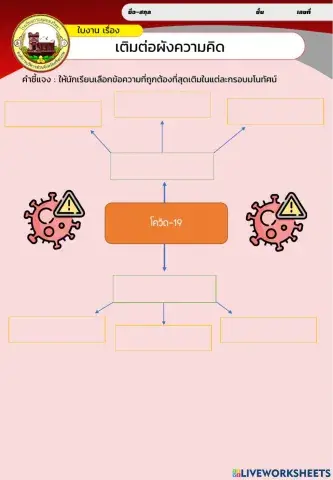 เติมผังความคิด