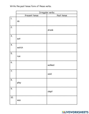 Verbs - Present Tense and Past Tense