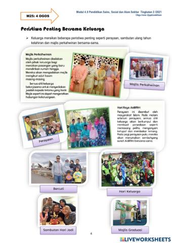 Peristiwa Penting Keluarga