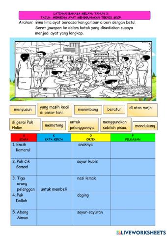 Bahasa Melayu Tahun 3