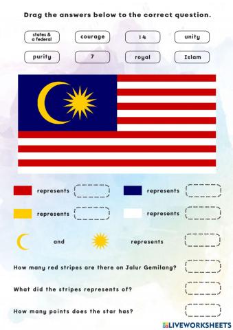 Meaning of Jalur Gemilang