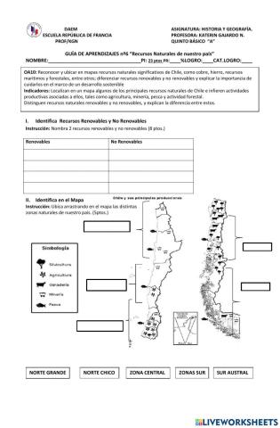 Recursos naturales de chile