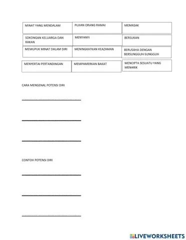 Mengenal pasti kecenderungan, minat dan potensi diri dalam kerjaya.
