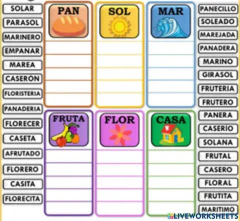 La familia de palabras