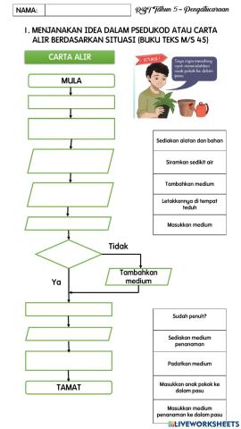Reka bentuk dan teknologi