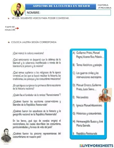 Aspectos de la cultura