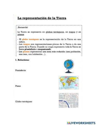 Representaciones de la tierra