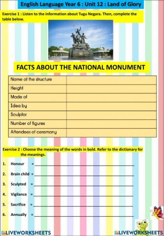 Unit 12 Land of Glory