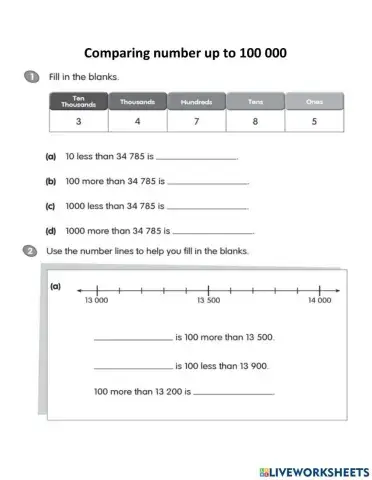Comparing numbers up to 100 000