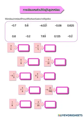 การเขียนเศษส่วนให้อยู่ในรูปทศนิยม