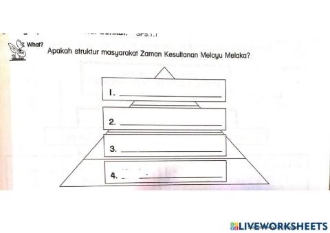 Struktur masyarakat zaman kesultanan melayu melaka
