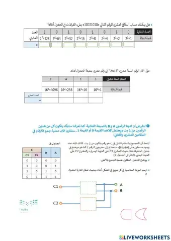 تقنية رقمية 1-1  تحويل الانظمة