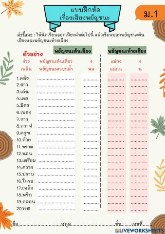 ภาษาไทย ม1