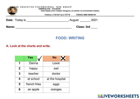 Writing Things to eat