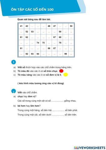 Ôn tập các số đến 100- lớp 2