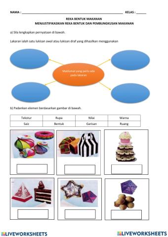 Latihan reka bentuk makanan