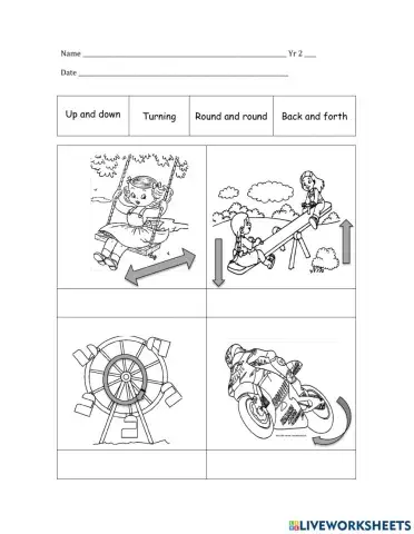 Forces and Movements