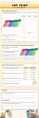 Grade 4 - Lớp triệu