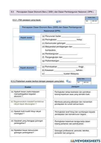Sejarah Tingkatan 5 Bab 8 Sub Topik 8.5