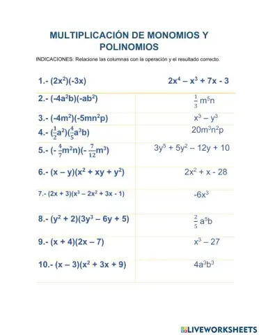 Multiplicación de polinomios