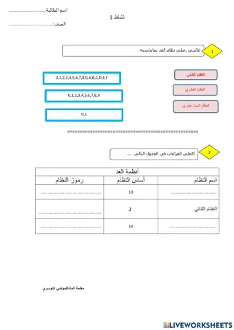 نشاط1 تمثيل البيانات