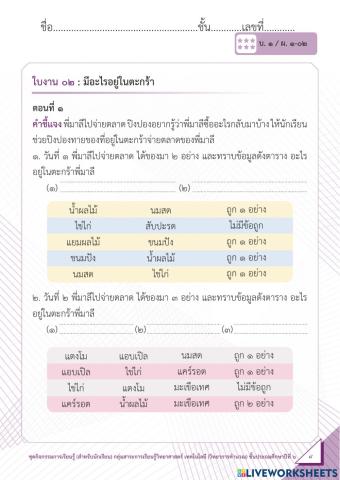 มีอะไรอยู่ในตะกร้า