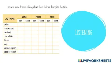 Listening: abilities