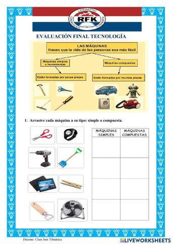 Evaluación de tecnología