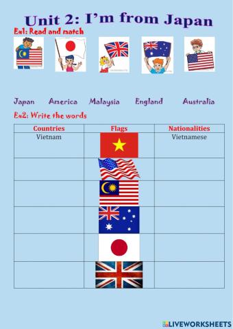 Unit 2: I'm from Japan