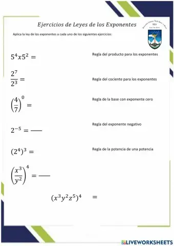 Leyes de los exponentes