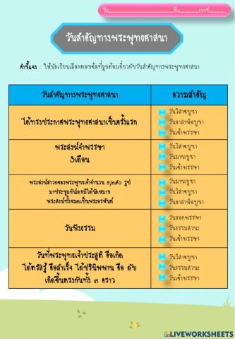 วันสำคัญทางพระพุทธศาสนา