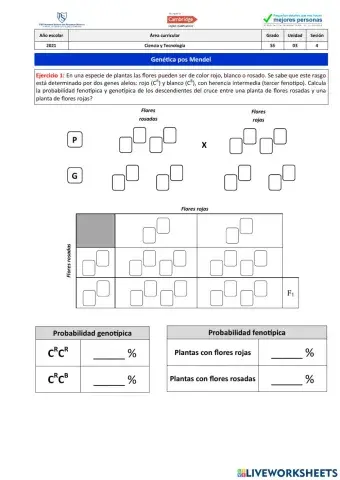 Ejercicio 1 - Genética pos Mendel