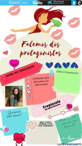 Descrición dos protagonistas Crepúsculo