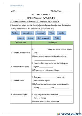 Bab 5: 5.2 Tamadun Awal dunia.