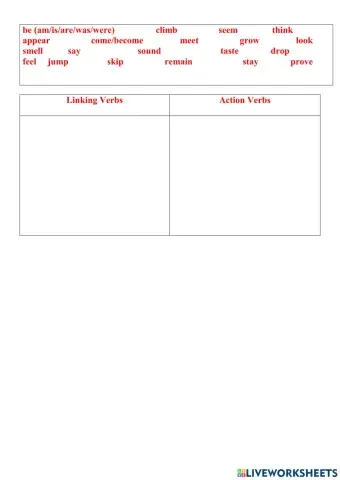 Linking verbs or action verbs
