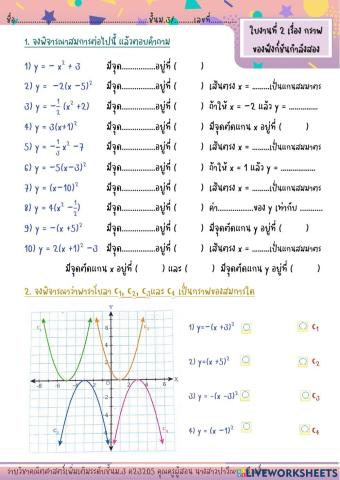 กราฟพาราโบลา