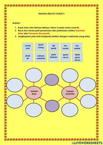 Unit 19: Tanaman Akuaponik