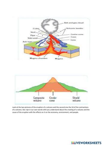 Volcano eruptions