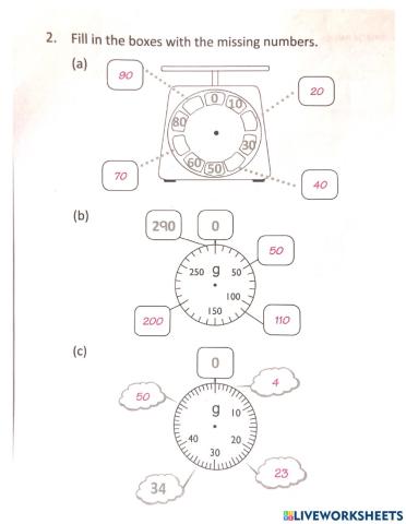 Measuring Mass in Grams