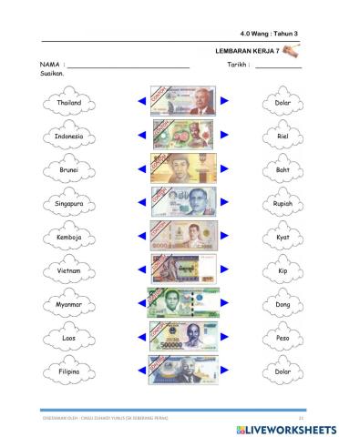 Matematik Thn 3 - Kenal Mata Wang