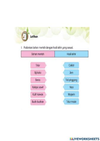 Pertanian di malaysia