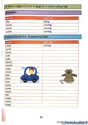 English Language Arts (ELA):