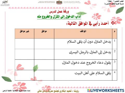 آداب دخول المنزل والخروج منه
