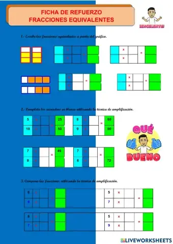 Fracciones equivalentes