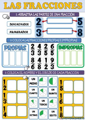 Las fracciones