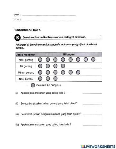 Pengurusan Data