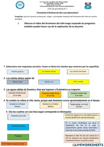 Conociendo el fenomeno del niño y sus repercusiones