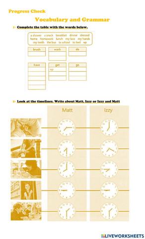 Progress check UNIT 3