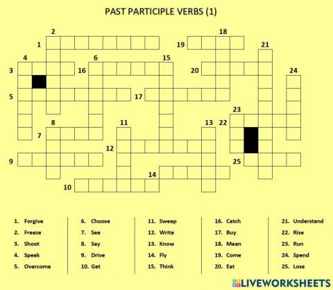Past participle verbs