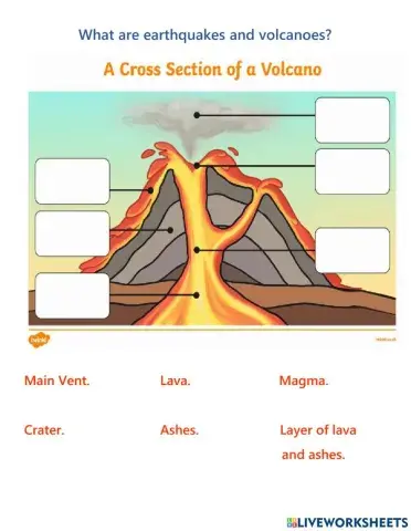 Earthquakes and Volcanoes